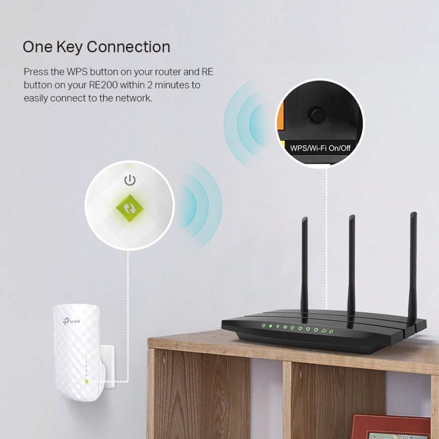 TP-Link - Wzmacniacz/przedłużacz zasięgu Wi-Fi 2,4/5 GHz