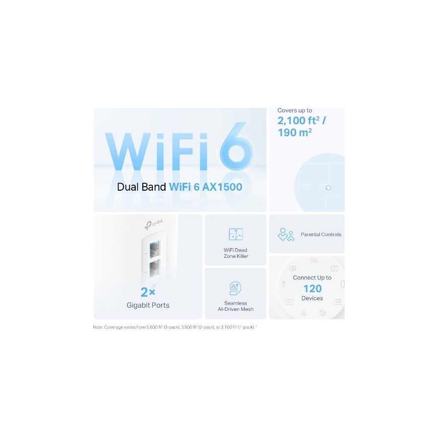 TP-Link - Zestaw 2x Deco X10 — system mesh Wi‑Fi 6 dla całego domu