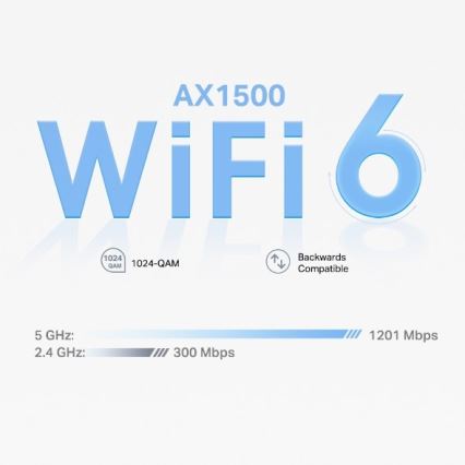 TP-Link - Zestaw 2x Deco X10 — system mesh Wi‑Fi 6 dla całego domu
