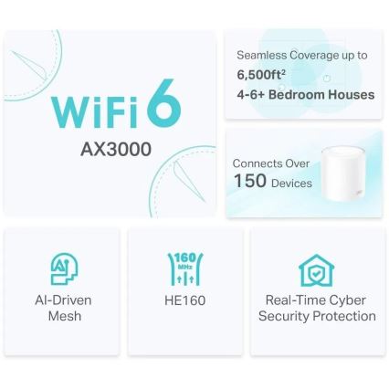TP-Link - ZESTAW 2x systemów mesh Wi-Fi 6 dla całego domu Deco X50