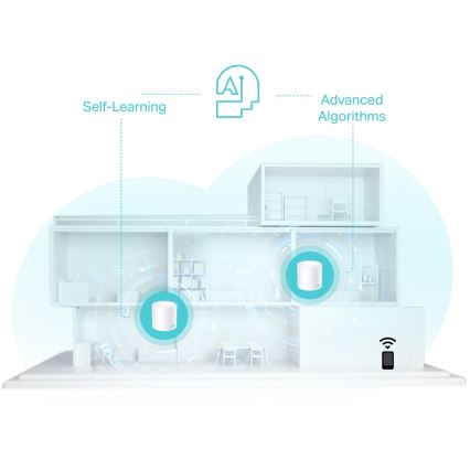 TP-Link - ZESTAW 2x systemów mesh Wi-Fi 6 dla całego domu Deco X50