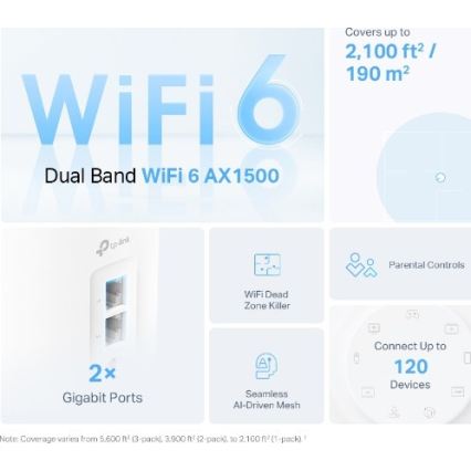 TP-Link - Zestaw 2x systemu mesh Wi‑Fi 6 do całego domu