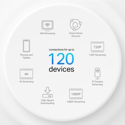 TP-Link - Zestaw 2x systemu mesh Wi‑Fi 6 do całego domu