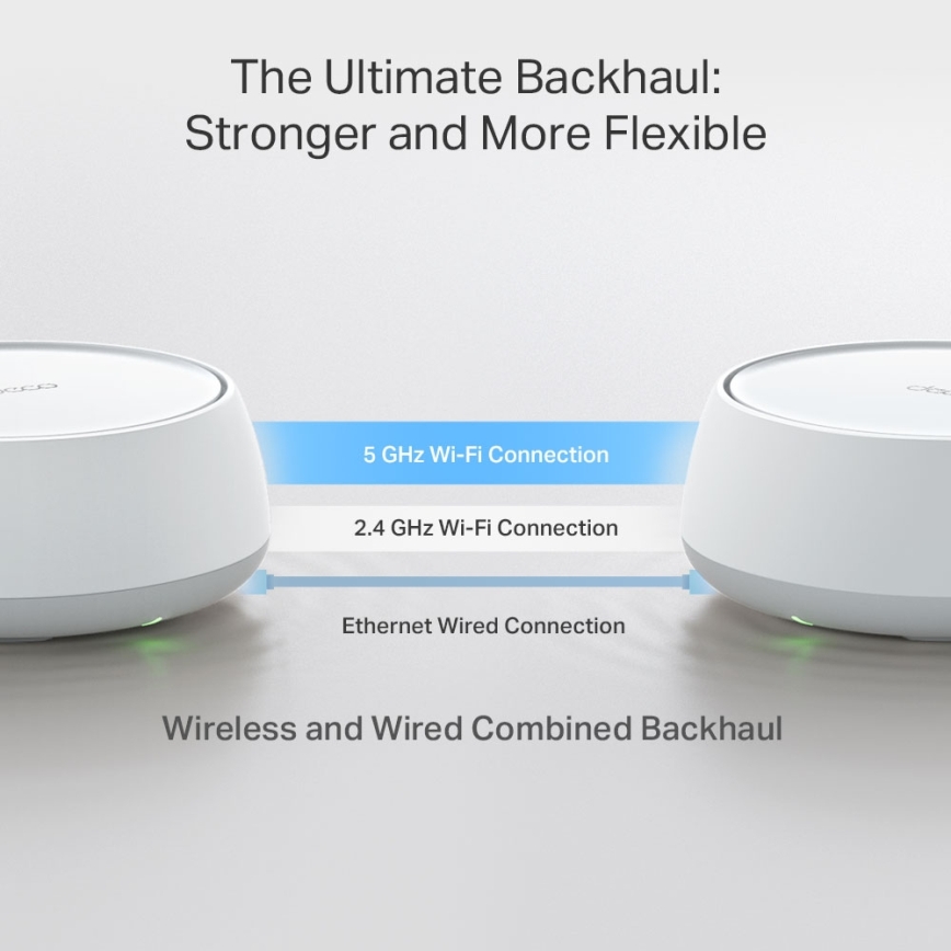 TP-Link - Zestaw 3x system mesh Wi-Fi 7 do całego domu Deco BE22