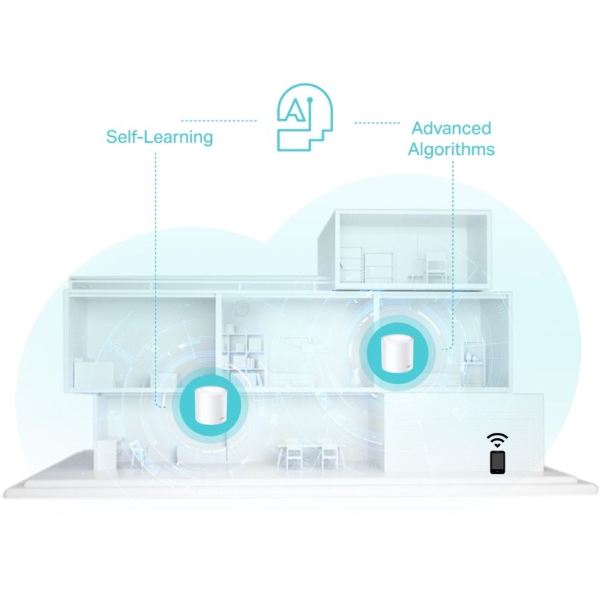 TP-Link - ZESTAW 3x system mesh Wi‑Fi 6 dla całego domu Deco X50