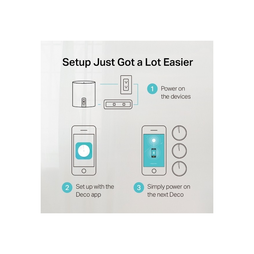 TP-Link - ZESTAW 3x system mesh Wi‑Fi 6 dla całego domu Deco X50