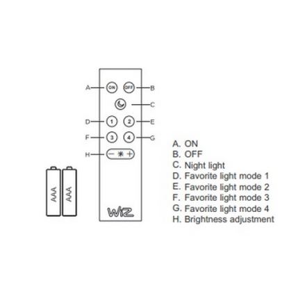 Trio - LED RGB Ściemniany plafon DICAPO 5xLED/3W/230V 3000-5000K + pilot