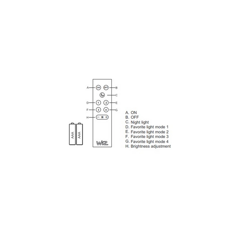 Trio - LED RGB Ściemniany plafon DICAPO 5xLED/3W/230V 3000-5000K + pilot
