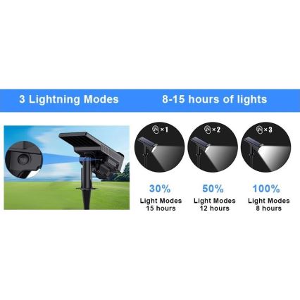 Viking - Lampa solarna LED/1W/3,7V IP65 6000K 2200 mAh