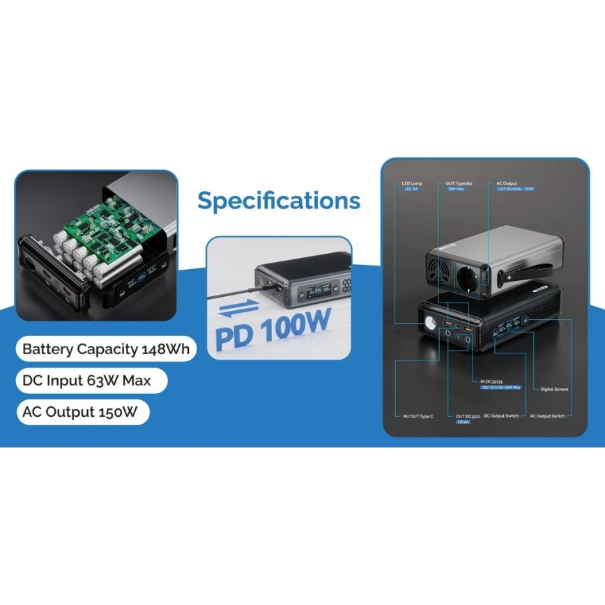 Viking - Stacja ładująca z wyświetlaczem LED i obsługą Power Delivery 148 Wh