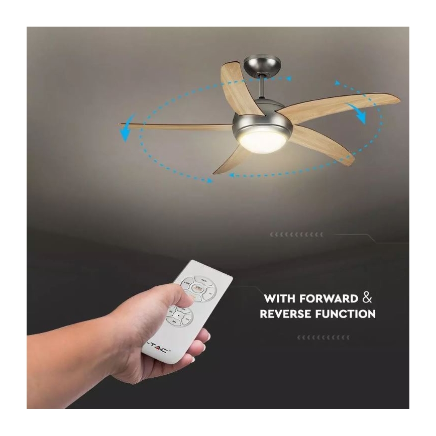 Wentylator sufitowy 2xE27/20W/230V śr. 132 cm + pilot zdalnego sterowania