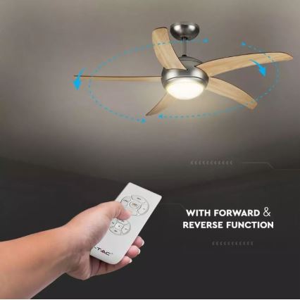 Wentylator sufitowy 2xE27/20W/230V o średnicy 132 cm z pilotem do zdalnego sterowania