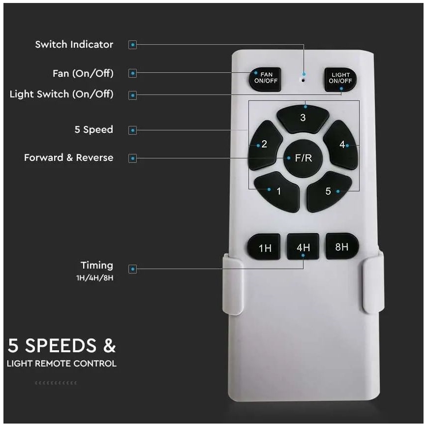 Wentylator sufitowy 2xE27/35W/230V + Pilot zdalnego sterowania