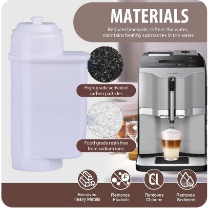 Winner Group - Filtr do ekspresów do kawy Bosch i Siemens