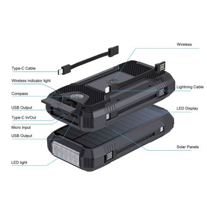 Winner Group - Power Bank z ładowaniem bezprzewodowym i panel solarny 20000 mAh 20W PD