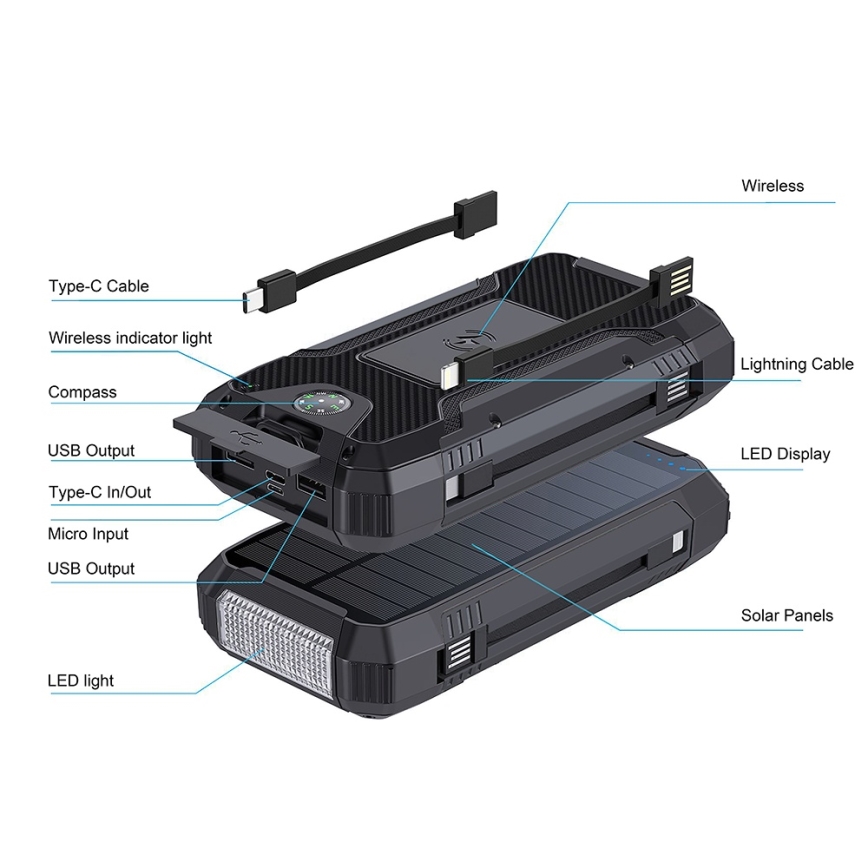 Winner Group - Power Bank z ładowaniem bezprzewodowym i panel solarny 20000 mAh 20W PD