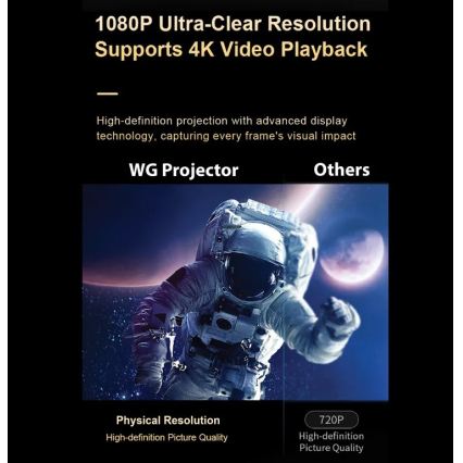 Winner Group - Reflektor LED AIRFLEX LED/42W/230V + pilot zdalnego sterowania