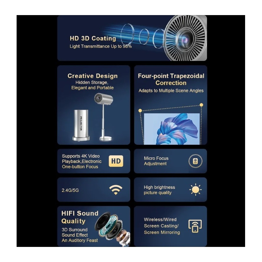 Winner Group - Reflektor LED AIRFLEX LED/42W/230V + pilot zdalnego sterowania