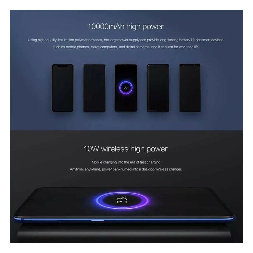Xiaomi Mi Bezprzewodowy Power Bank Essential 10000 mAh Czarny