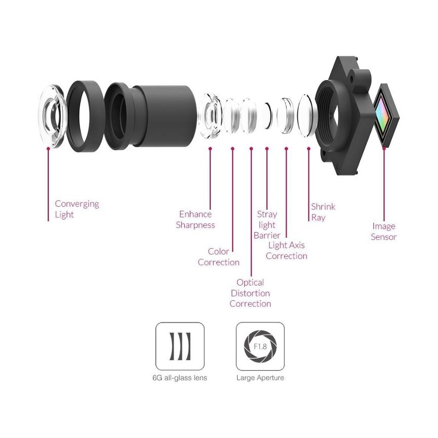 Xiaomi YI – Inteligentna kamera samochodowa SMART DASH Szary