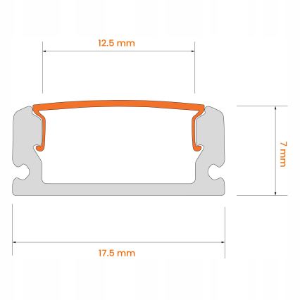 ZESTAW 1x Taśma LED MYLIVING LIGHTSTRIP LED/22W/230V 5 m + 5x profil do zabudowy 1 m czarny/biały