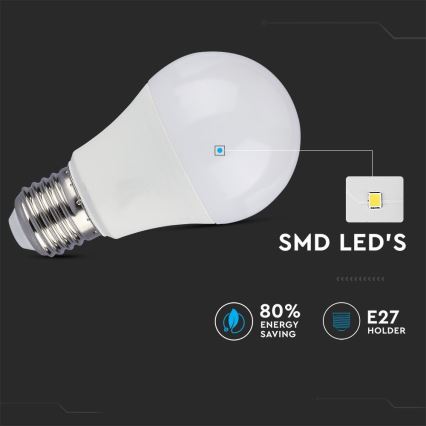 ZESTAW 2x LED Żarówka ściemnialna A60 E27/9W/230V 4000K