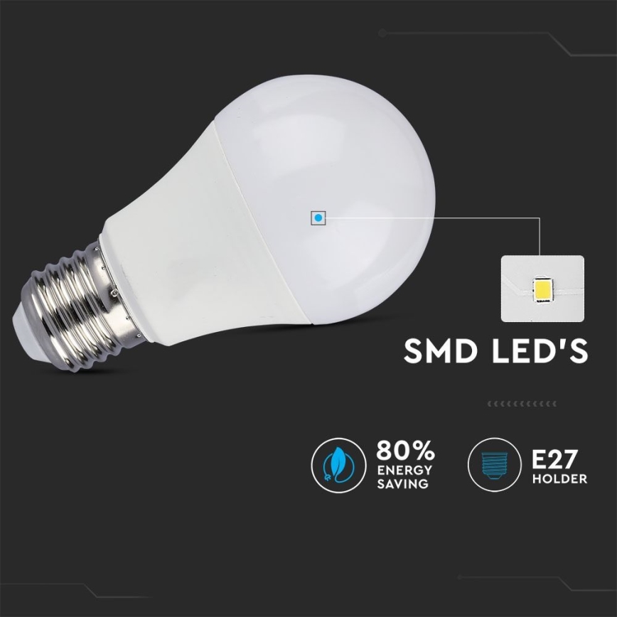 ZESTAW 2x LED Żarówka ściemnialna A60 E27/9W/230V 4000K