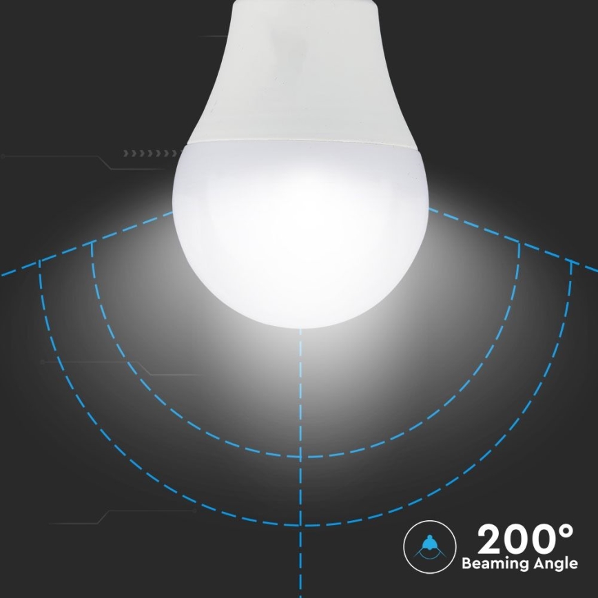 ZESTAW 2x LED Żarówka ściemnialna A60 E27/9W/230V 4000K