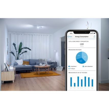 ZESTAW 2x LED Żarówka ściemnialna C37 E14/4,9W/230V 2700-6500K CRI 90 Wi-Fi - WiZ