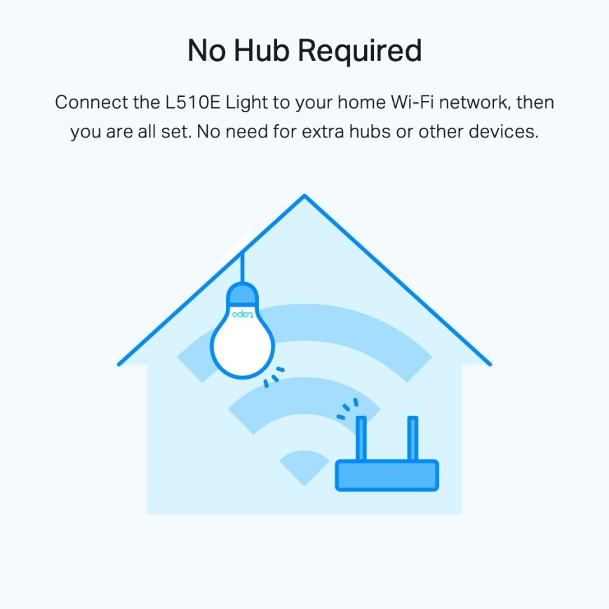 ZESTAW 2x ściemnialnych żarówek LED A60 E27/8,7W/230V 2700K Wi-Fi - TP-Link