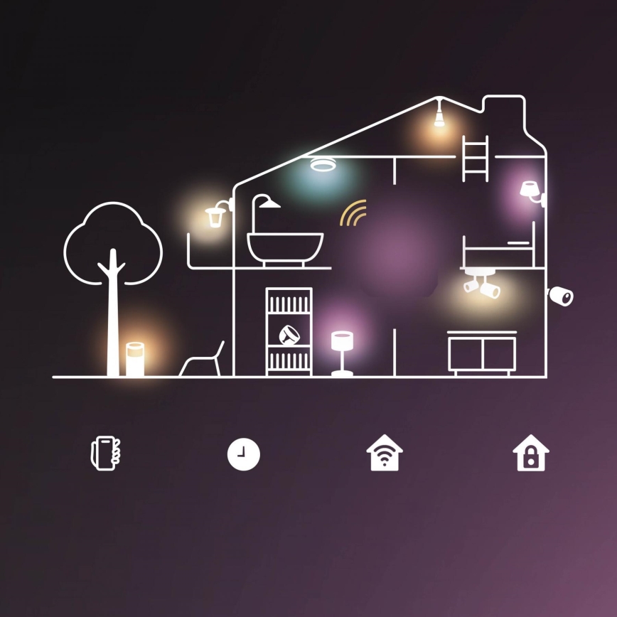 Zestaw 2x ściemnialnych żarówek LED RGB Philips SMART A60 E27/8,5W/230V 2200-6500K