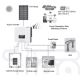 Zestaw solarny: SOFAR inwerter solarny 10kW+moduł baterii AMASSTORE 10,24kWh z podstawą sterującą akumulatorem