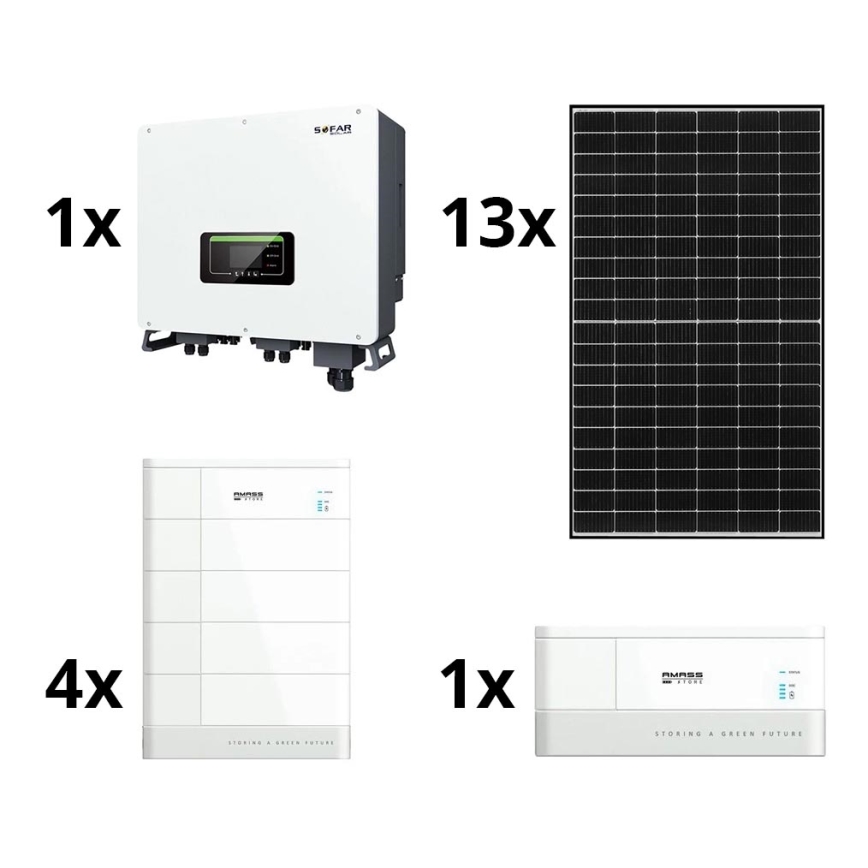 Zestaw solarny SOFAR Solar-5,98kWp JINKO+ inwerter hybrydowy  3f + 10,24 kWh baterie