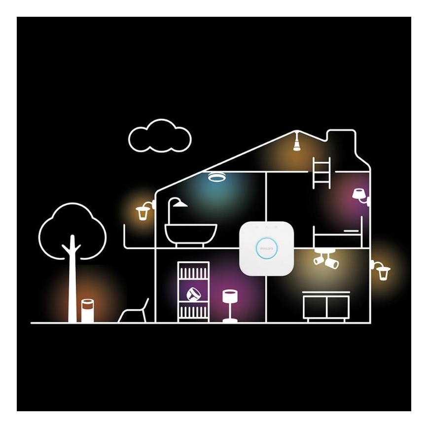 Zestaw startowy Philips Hue White and Color Ambiance 3xE27/9W/230V 2000-6500K + Mostek Hue