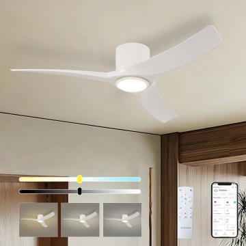 ZEVENTI - ściemnialny wentylator sufitowy ORBITO LED/24W/230V 3000/4000/6000K, Wi‑Fi Tuya, biały + pilot zdalnego sterowania