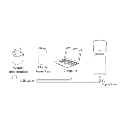 Zuma Line - LED Ściemnialna akumulatorowa lampa stołowa LED/3W/1200 mAh 3000/4000/6500K IP44 brązowy